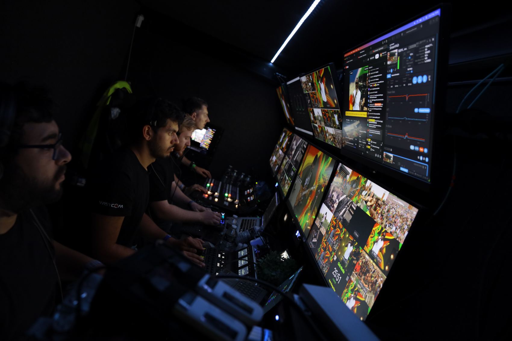dwmedia crew running a multi-camera gallery inside the outside broadcast trailer